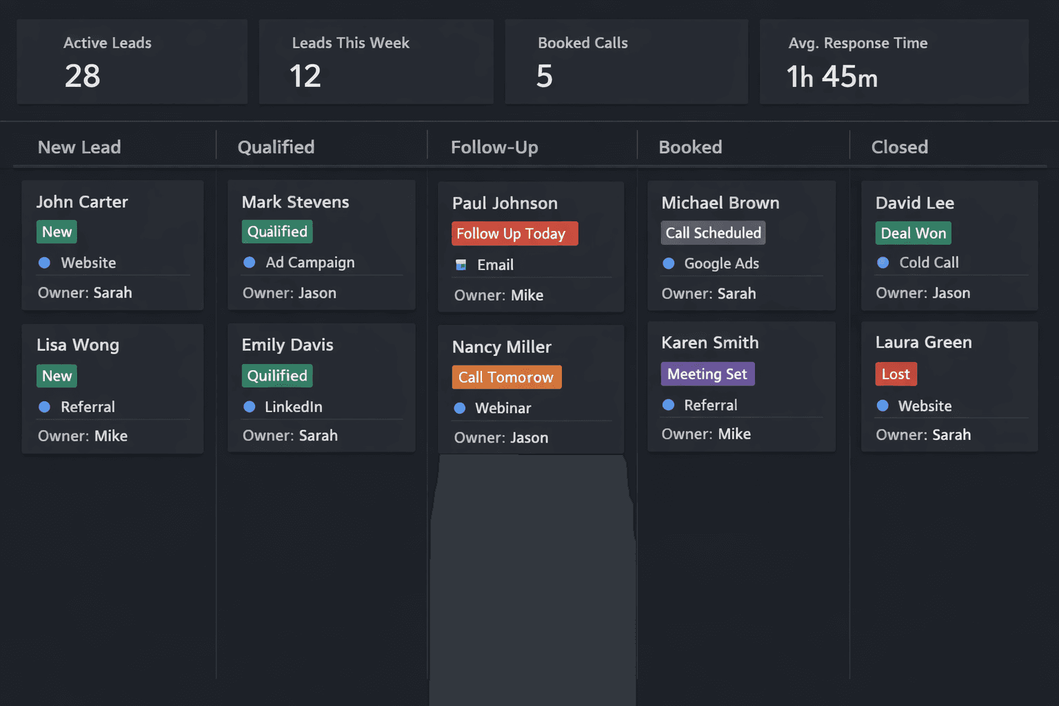 From manual lead handling to an automated booking pipeline — screenshot 2